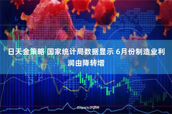 日天金策略 国家统计局数据显示 6月份制造业利润由降转增